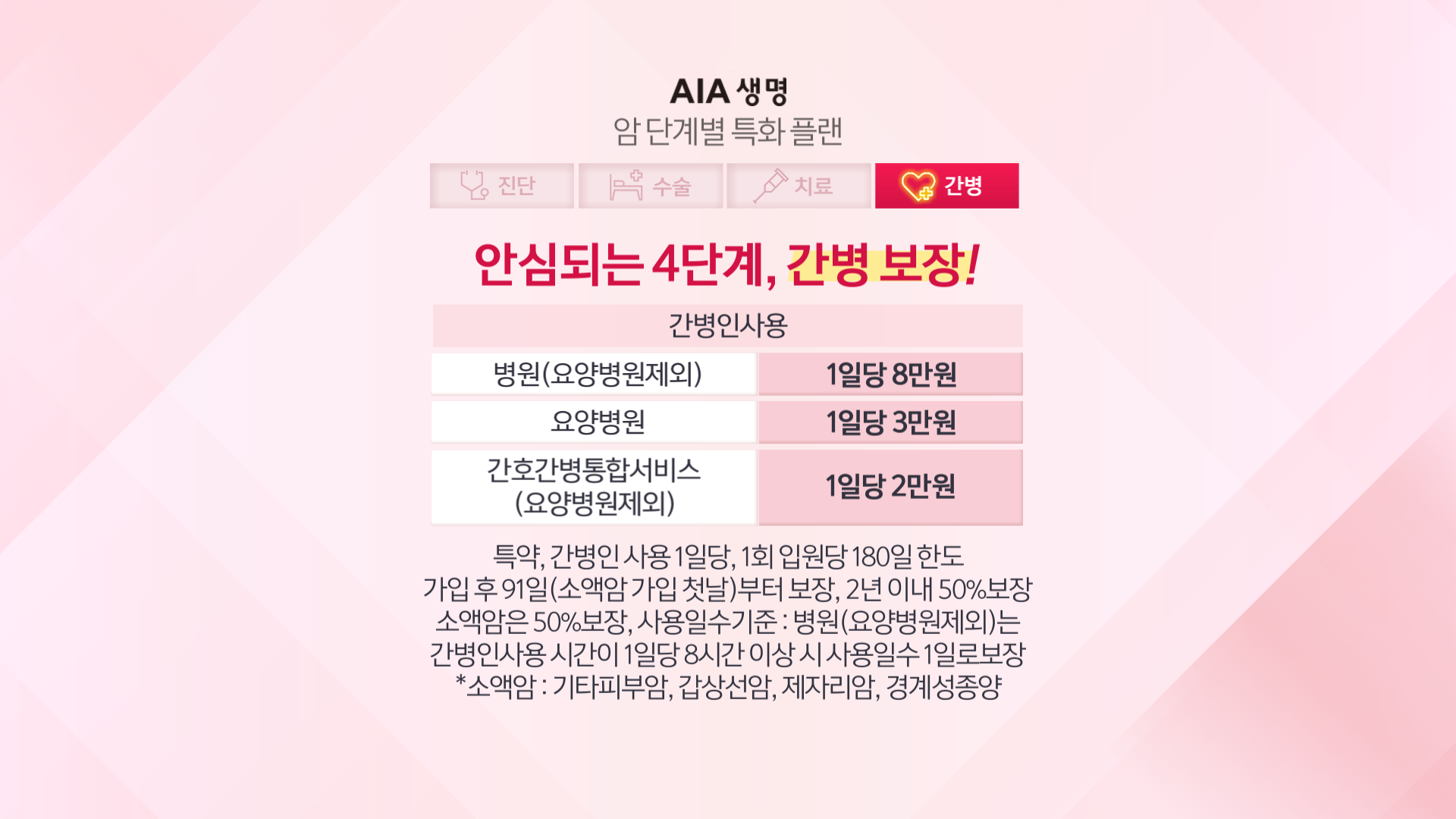 AIA 생명_크로마 (7)